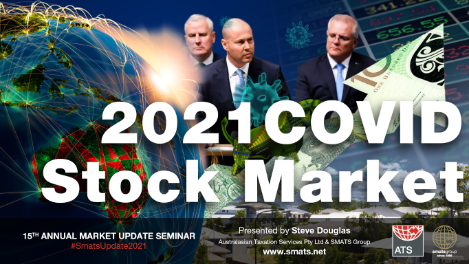 Part 10 - 2021 Stock Market - 15th Annual Market Update 2021