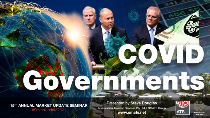 Part 7 - COVID Governments - 15th Annual Market Update 2021