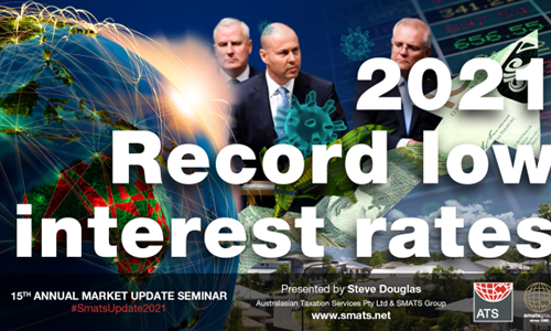 Part 13 - Record low interest rates - 15th Annual Market Update 2021