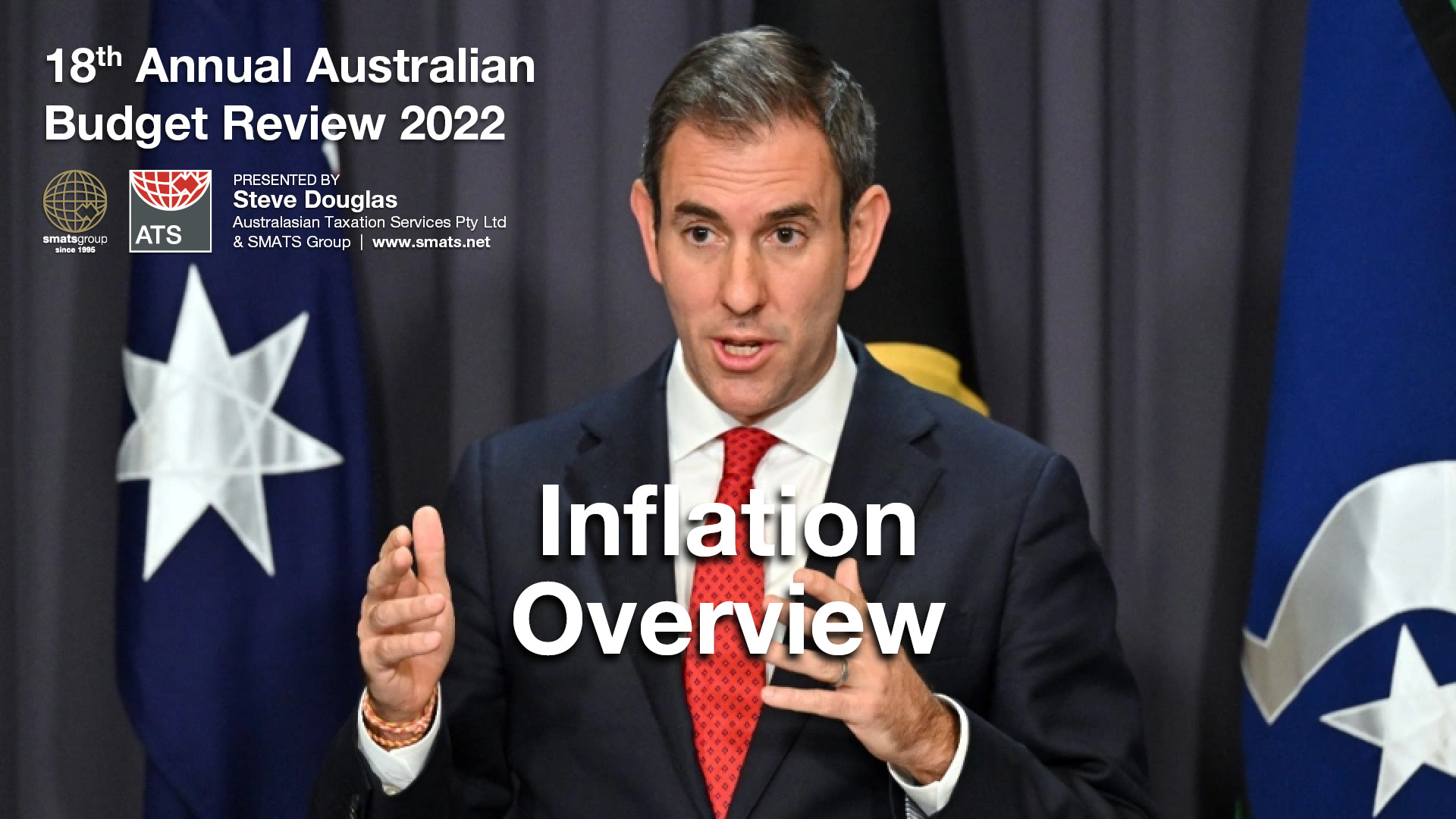 18th Budget Review - Inflation Overview